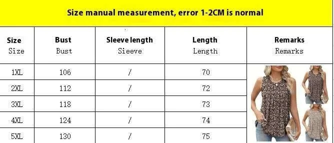 Navigating Baby Clothes Sizes:A Guide to Selecting the Perfect Fit