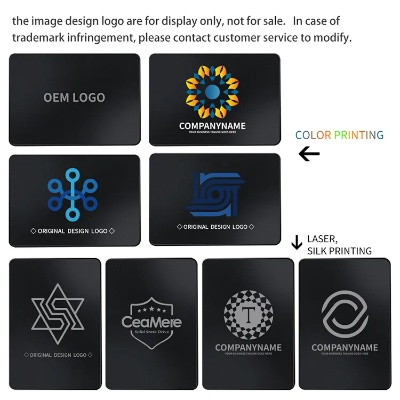 The Art of Logo Design:A Comprehensive Guide for Businesses