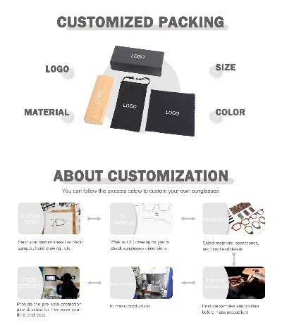 Protecting Textiles with Video:A Case Study