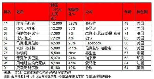 新疆纺织品品牌排行榜前十名介绍
