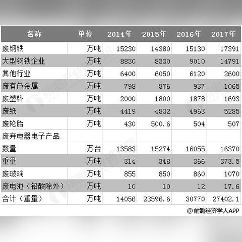 中国三大纺织品批发市场介绍