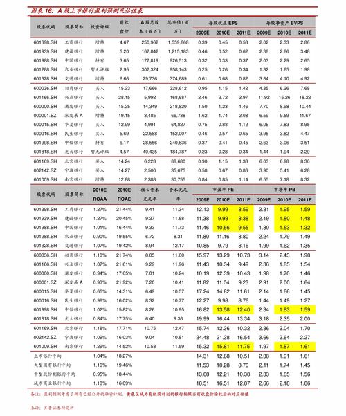 河南品牌纺织品批发价格表