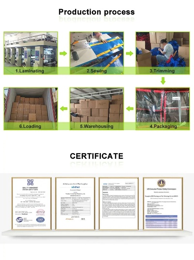 The Role of Textile Testing in Quality Control and Product Innovation