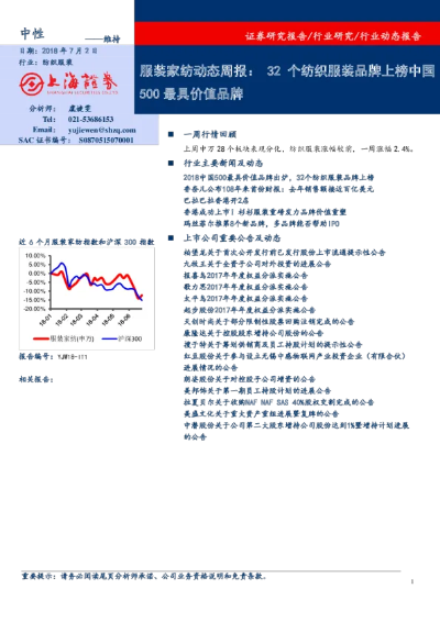 波斯猫纺织品牌排行榜前十