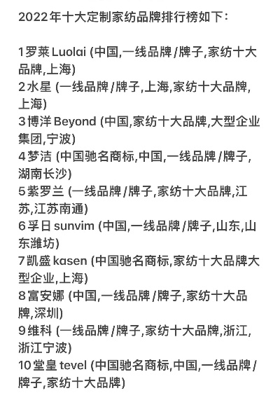 波斯猫纺织品牌排行榜前十