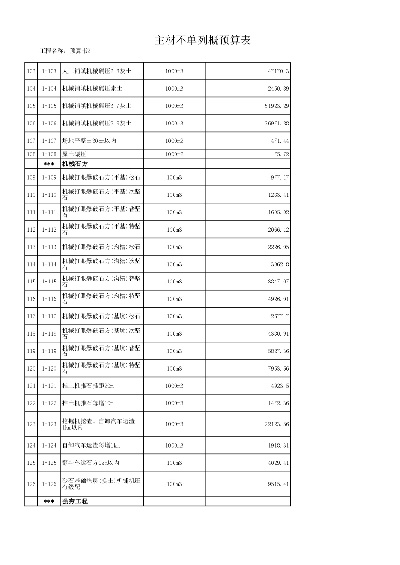 陕西电商纺织品批发价格表概览