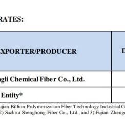 The Story of a Textile Factorys Oil Chemical Operations
