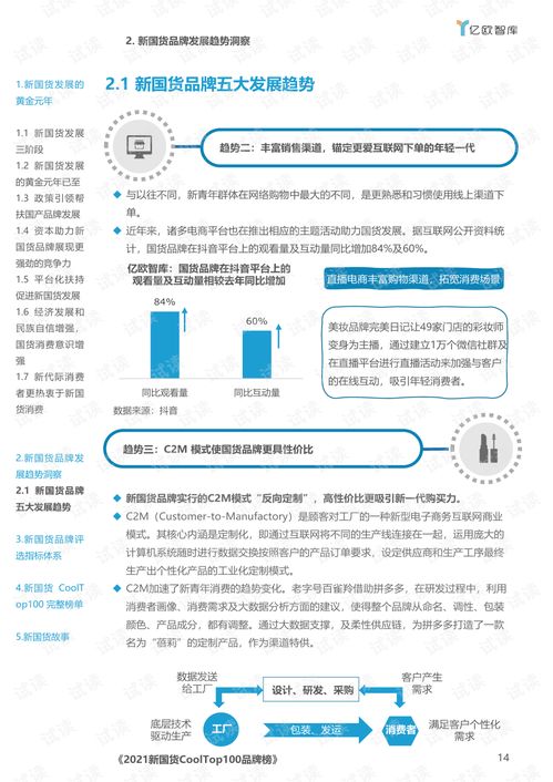 Top 纺织品牌大全排行榜前十名