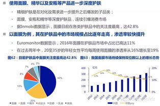 纺织厂人员配置优化策略