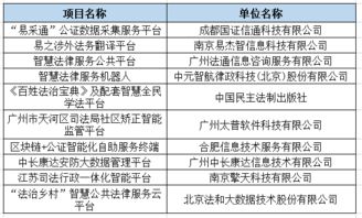 纺织品检测在广电计量中的关键作用与实践案例分析