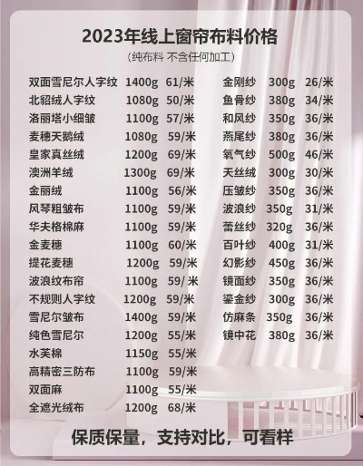 电商纺织品批发价格表大全