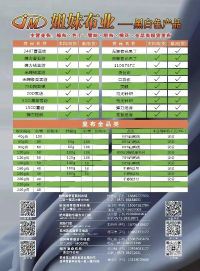 电商纺织品批发价格表大全