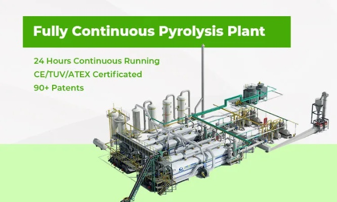 Fabrication Plants Recycling Inventory Challenges and Solutions