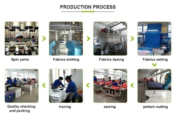 High-Tech Textile Manufacturing in Gongmi Spray Factory