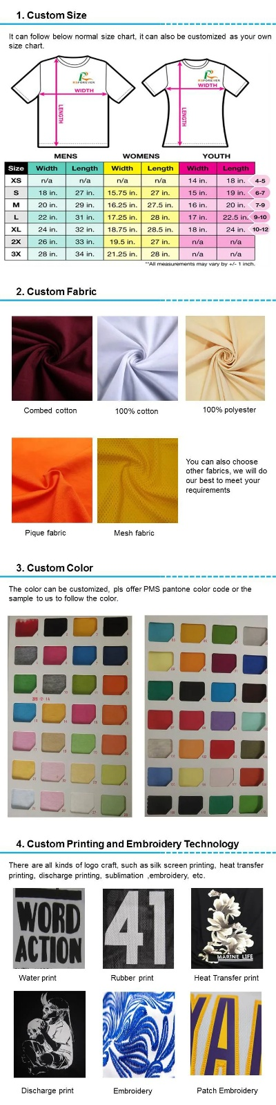 Essential Guide to Textile Colorfastness Testing and Certificates