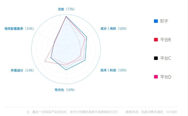揭秘小熊猫纺织品牌，知乎用户评价与深度解析