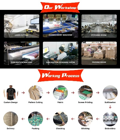 The Rise of the Fabric Manufacturing in the Textile Mill