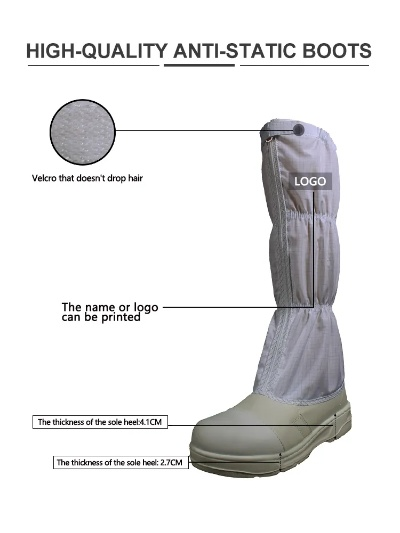 Understanding the Standards and Techniques for Textile amp;Footwear Testing