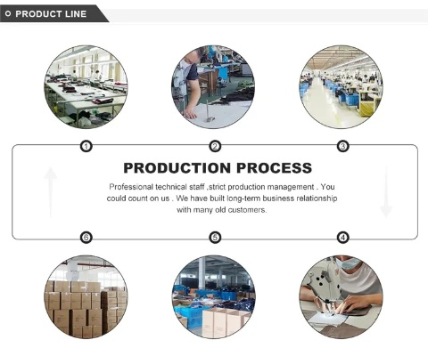 Expanding Horizons:The Success Story of Shouguang Xinrui Textiles Company