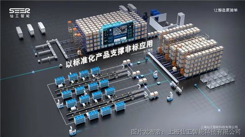 维迪娜纺织品，探索与体验