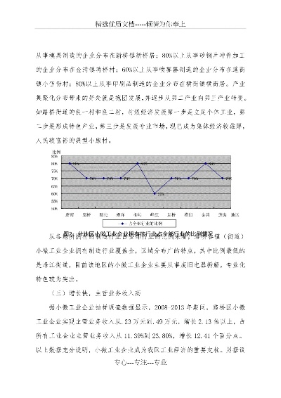 一、台州纺织品现状概述