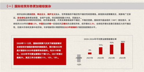 杭州纺织品牌排名第一名，深度解析与案例分析