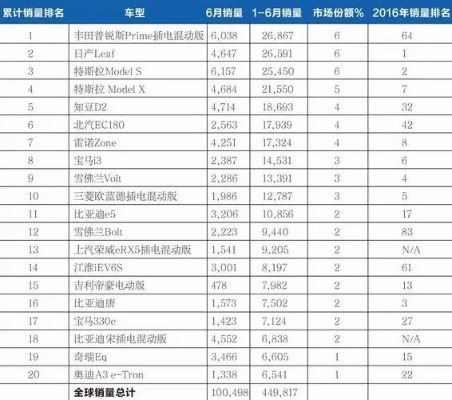 自制纺织品品牌排行榜前十名介绍