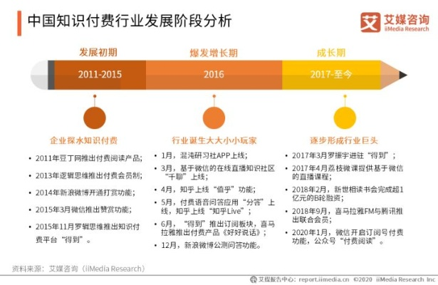 时尚界纺织品牌探究，知乎用户眼中的现状与发展趋势