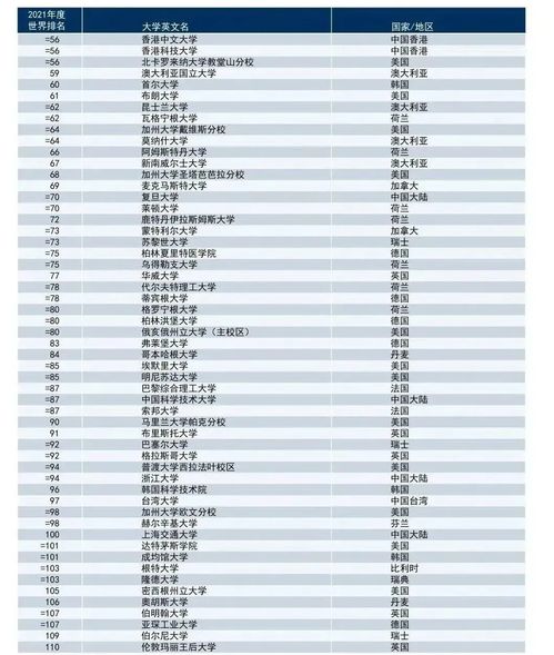 北欧纺织品品牌排行榜前十名介绍