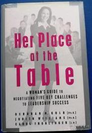 A Comprehensive Guide to Negotiating Success at a Textile Exhibition