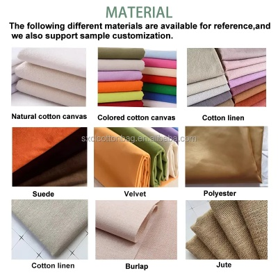 Textile Wholesale and Retail Price List