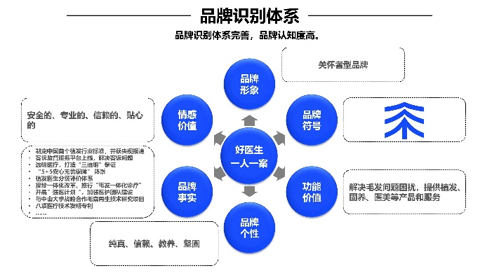 一针一线纺织品品牌排名及案例分析