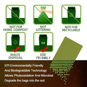 Exploring the Benefits of Eco-Friendly Textiles with 100 Certification