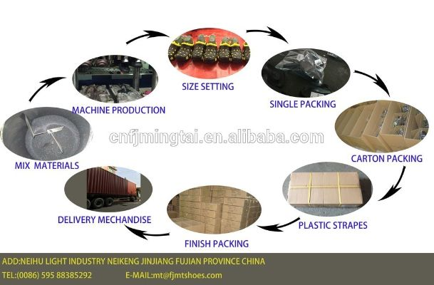 Perus Textile Import Tax:A Shift in Global Trade Tone?