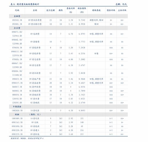 纺织厂会计处理案例分析