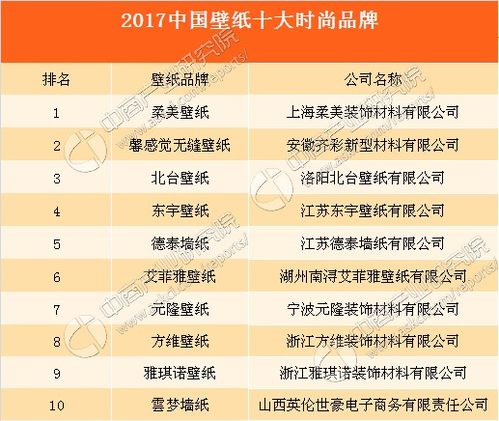 我国十大纺织品牌及其图片介绍