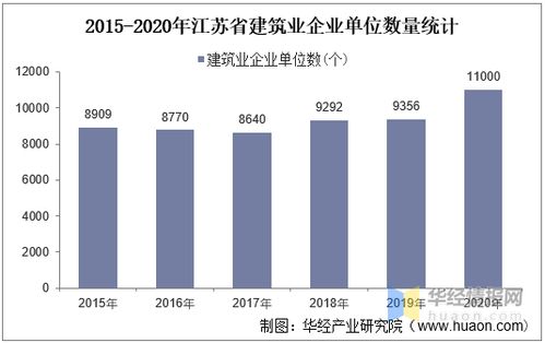 昌邑纺织品出口企业案例分析