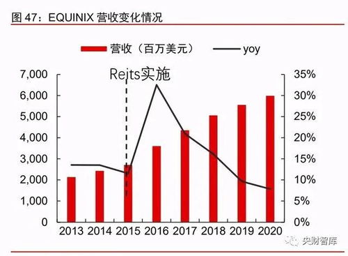 昌邑纺织品出口企业案例分析