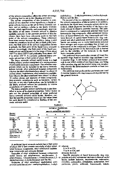 Distinguishing Methods for Anti-Static Textiles