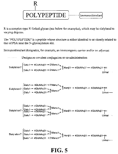 Distinguishing Methods for Anti-Static Textiles