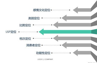 羊毛衫高级精纺织品牌排行榜，深度解析与案例分析