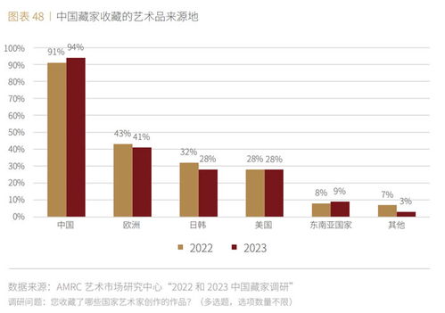 化纤纺织品牌，市场趋势与案例分析