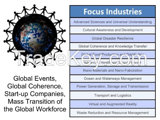 A Tale of Growth,Innovation,and Global Expansion
