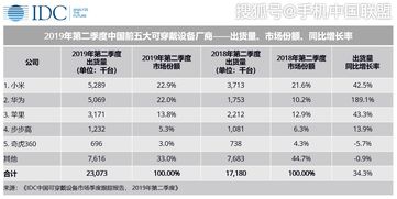 四川纺织品品牌排行榜前十