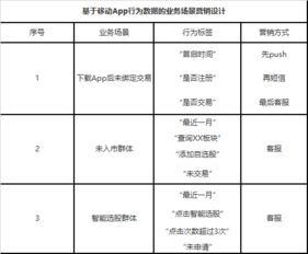 Exploring the湖北外贸纺织品分类与案例分析
