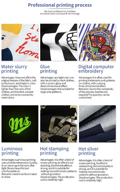 2021 Textile Prices Trend Analysis