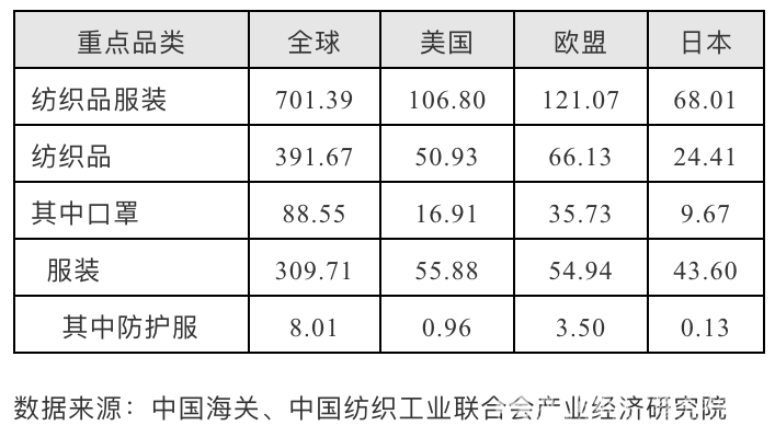 Understanding Chinas National Standards for Textiles