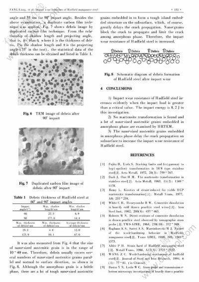 Ranking of Antibacterial Textile Companies in Hebei
