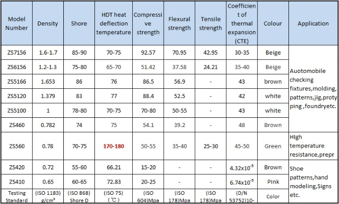 Ranking of Antibacterial Textile Companies in Hebei