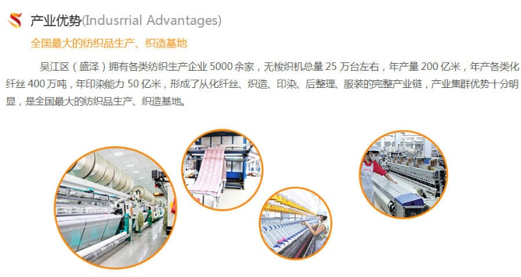 黄浦区纺织品优势分析